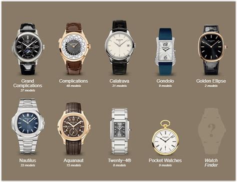 patek philippe merch|patek philippe online shop.